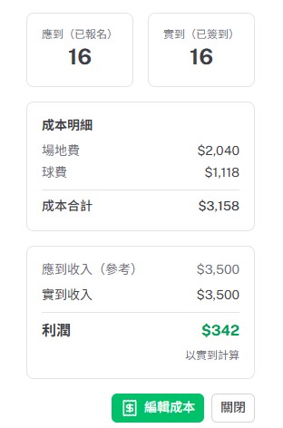 費用記錄功能示意
