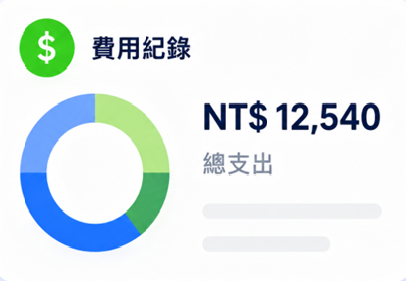 費用紀錄